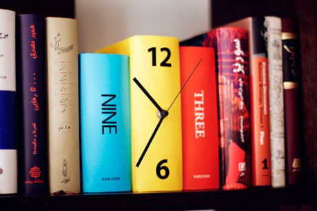 how to manage time