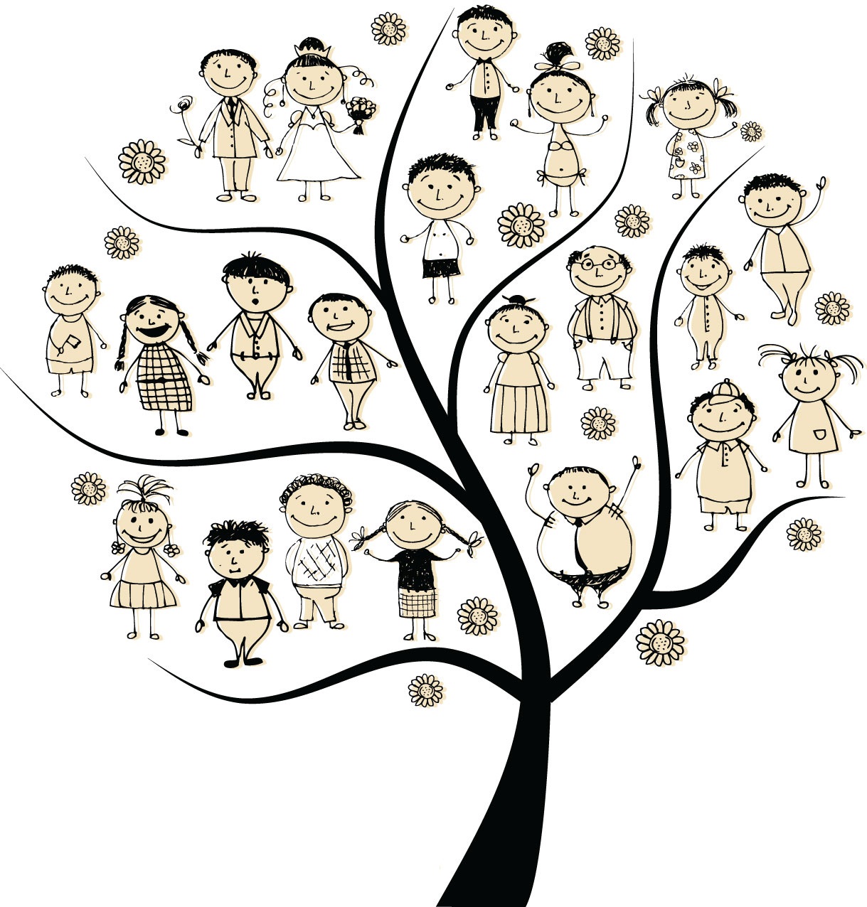 Tips for Family History