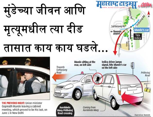 Gopinat Mundes Car accident