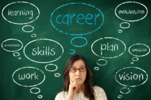 Choosing a Career, Choosing a Career easily, how to Choosing a Career